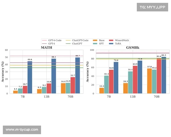 毕尔巴鄂竞技雨天作战,主场优势模型加权1.2因子 毕尔巴鄂竞技雨天作战,主场优势模型加权1.2因子